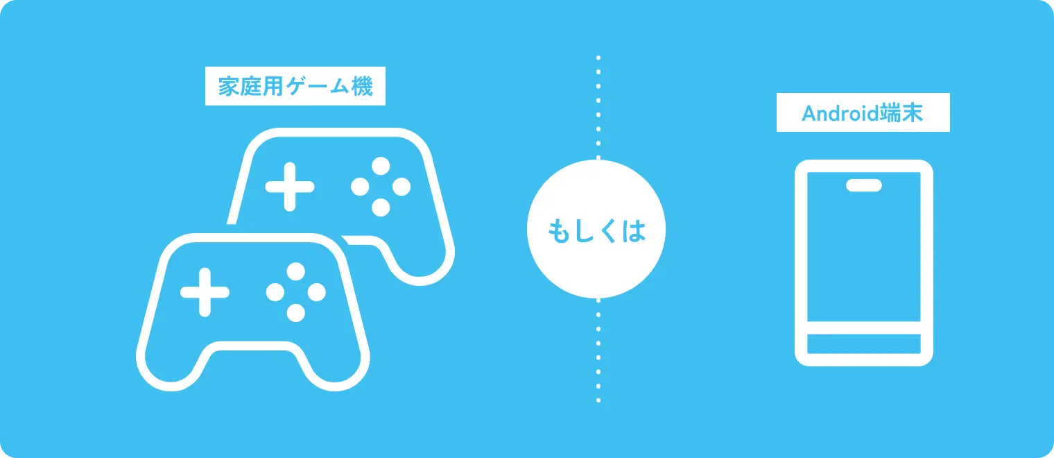 必要な環境 一覧図